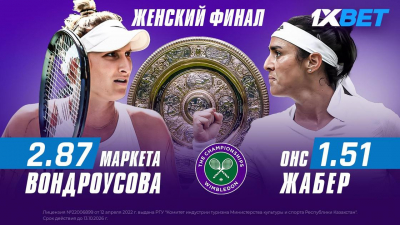 Женский финал &quot;Уимблдона&quot;: аналитики 1XBET озвучили свой прогноз