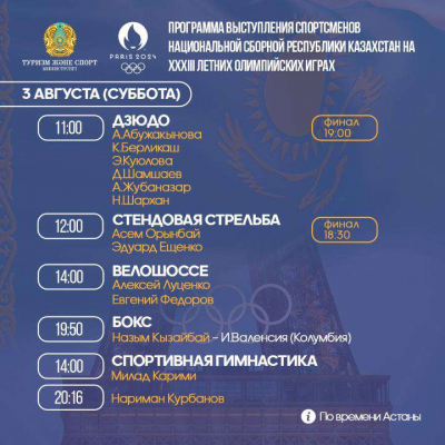 Расписание выступлений казахстанских атлетов на Олимпиаде на сегодня